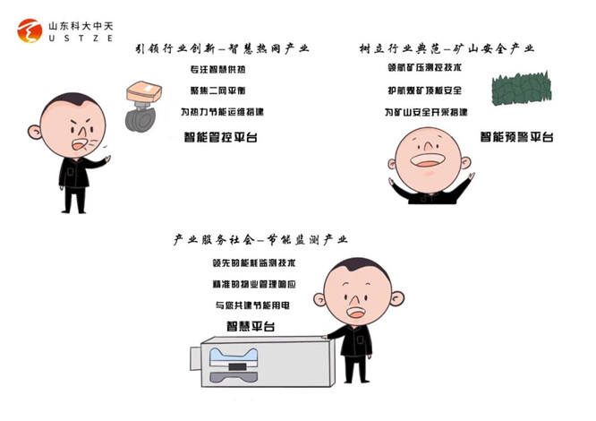安全、智能、溫暖、節(jié)能